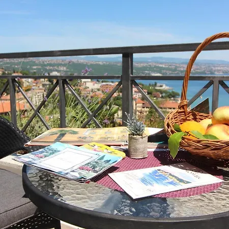 Seccareccia Apartament *